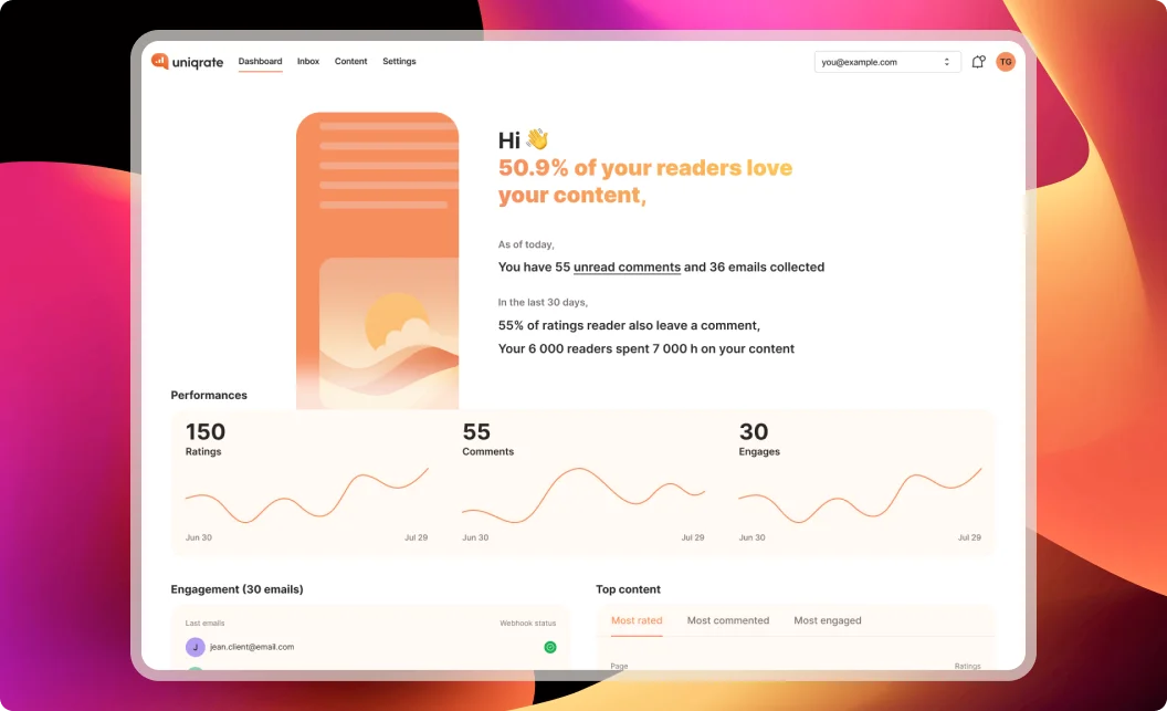 Ratings on island black theme